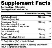 Nosetotail Ox Bile Complex – supplement facts label