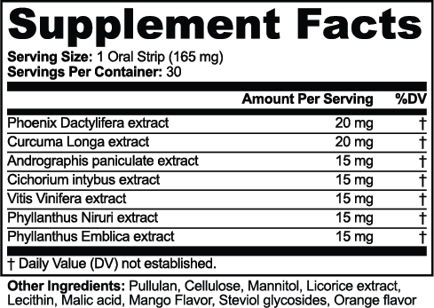 Brunchready Hangover Strips – supplement facts label