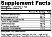 Clientproof Hangover Strips – supplement facts label