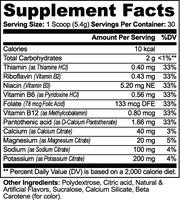 Pourwell Hydration Powder – Peach Mango – Hydration that actually pencils out