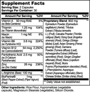 Warmthwise Female Enhancement – supplement facts label