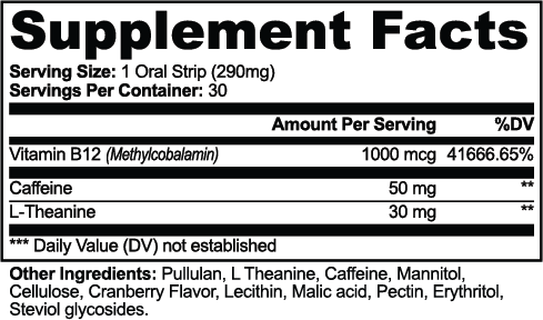 Allnighter Energy Strips – supplement facts label
