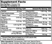 Treatfuel Energy Powder – Strawberry Shortcake – supplement facts label