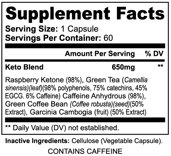 Burnshift Keto-5 – supplement facts label