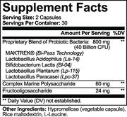 Homefront Probiotic 40 Billion with Prebiotics – supplement facts label