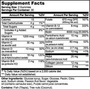 Afterbloom Hair, Skin & Nails Gummies – supplement facts label