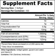 Clearfin Omega-3 Softgels – One input, twice a day, every day