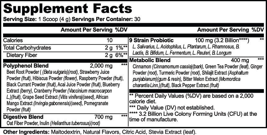 Beetberry Reds Superfood – supplement facts label