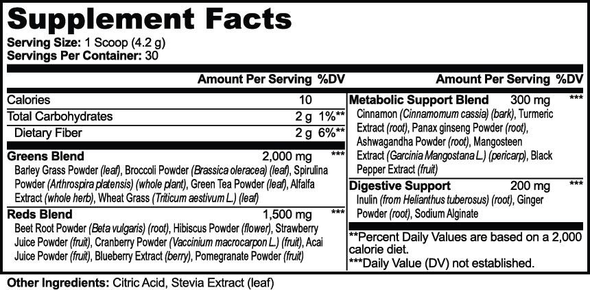Chlorostack Greens Superfood – supplement facts label