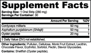Latebloom Libido Support Strips – supplement facts label