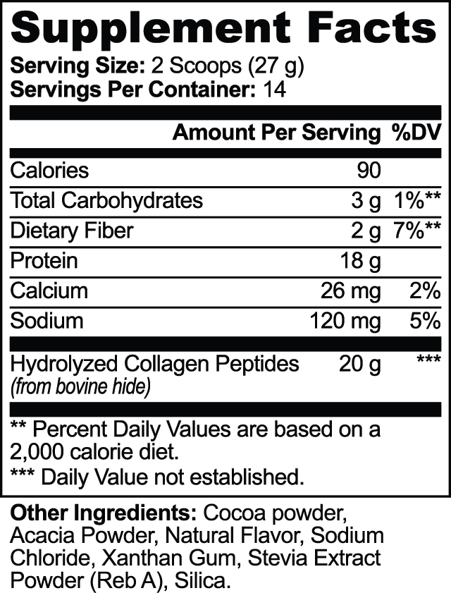 Chococol Grass-Fed Collagen Peptides Powder – Chocolate – supplement facts label