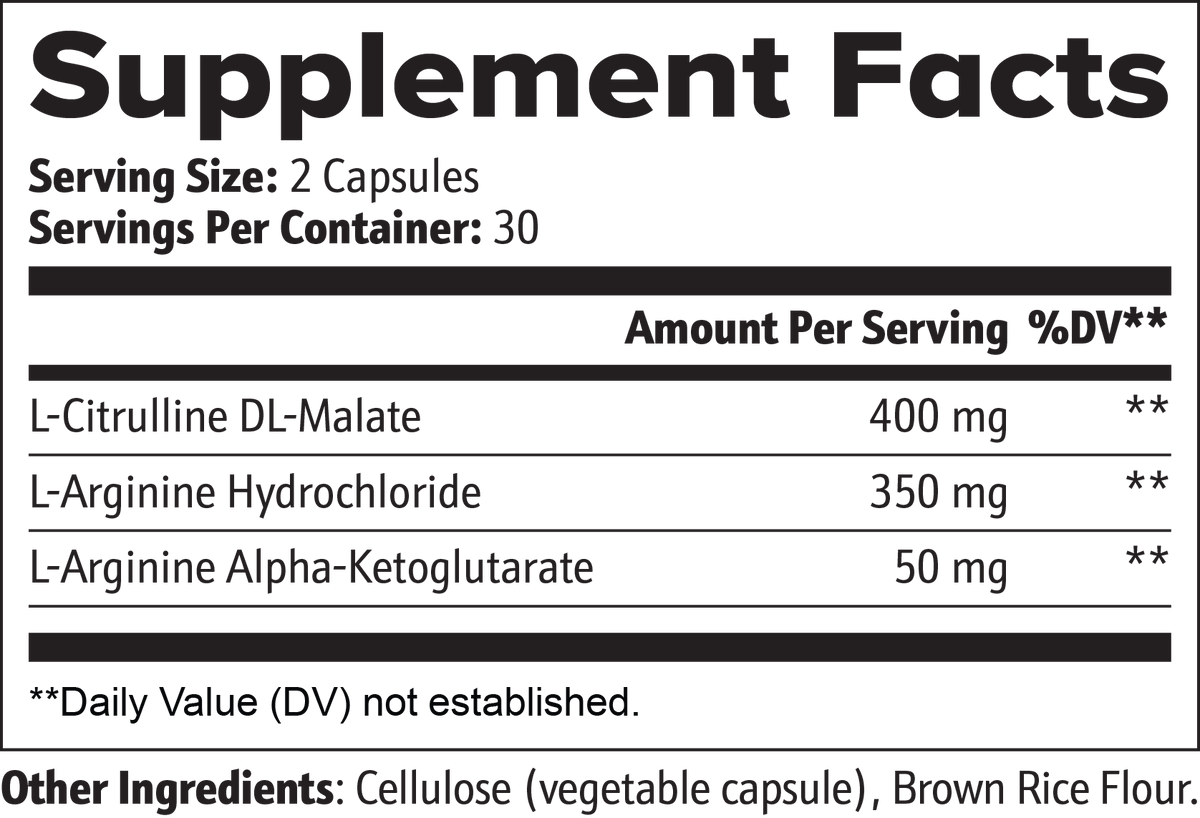 Arginix L-Citrulline & L-Arginine Stack – Every milligram named on the label