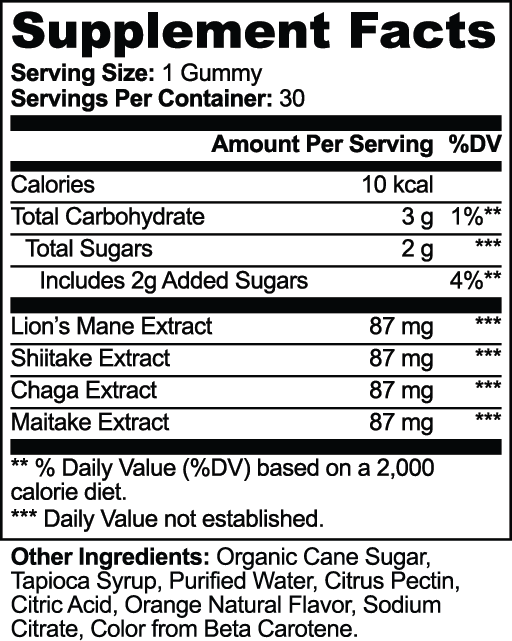 Chewcalm Adaptogen Vitality Gummies – supplement facts label