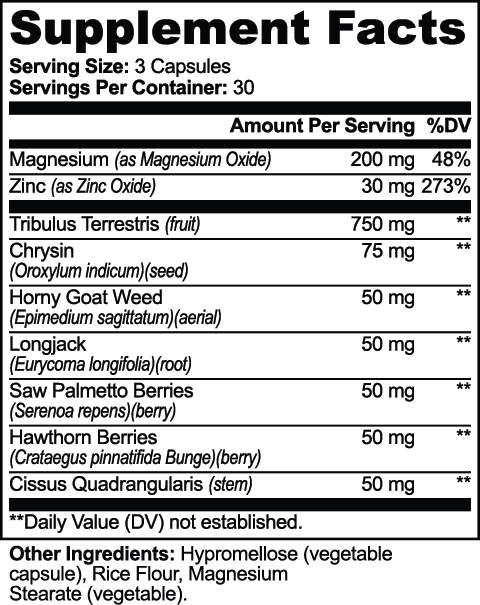 Apexgain Alpha Energy – supplement facts label