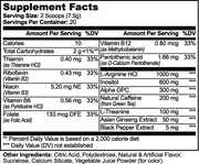 Cramsour Focus Powder – Sour Candy – supplement facts label